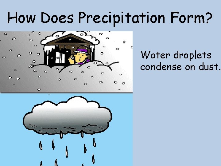 How Does Precipitation Form? Water droplets condense on dust. 