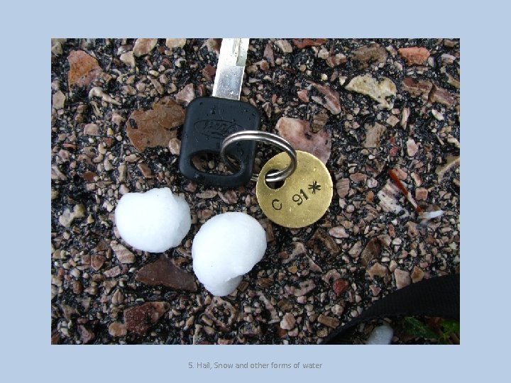5. Hail, Snow and other forms of water 