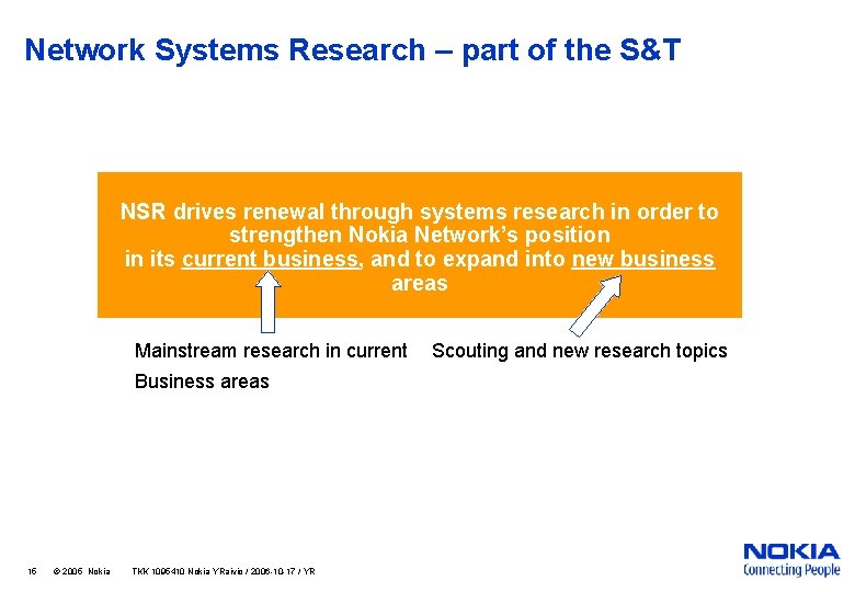 Network Systems Research – part of the S&T NSR drives renewal through systems research