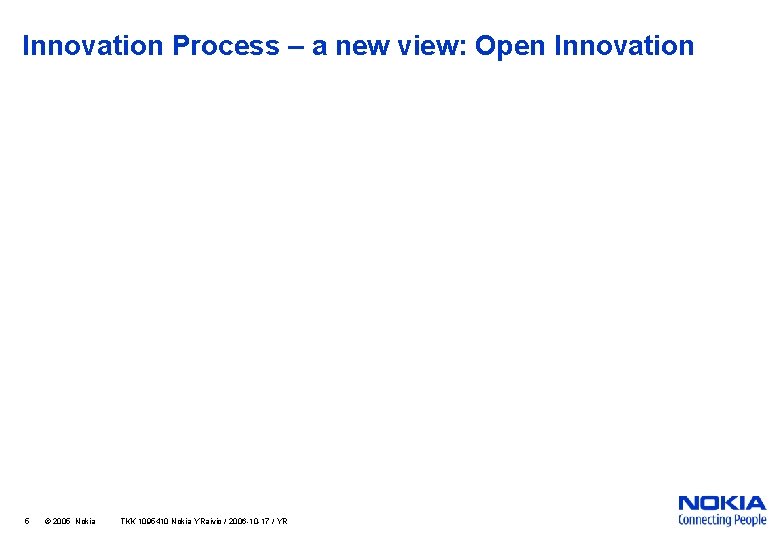Innovation Process – a new view: Open Innovation 5 © 2005 Nokia TKK 1095410