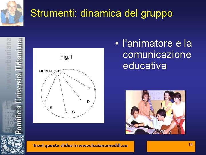 Strumenti: dinamica del gruppo • l'animatore e la comunicazione educativa trovi queste slides in