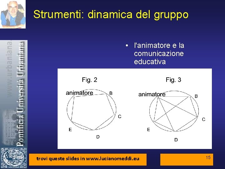 Strumenti: dinamica del gruppo • l'animatore e la comunicazione educativa trovi queste slides in