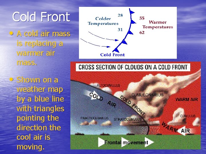 Cold Front • A cold air mass is replacing a warmer air mass. •