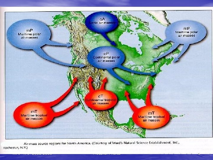 MAP TAP 2002 -2003 Weather Fronts 8 