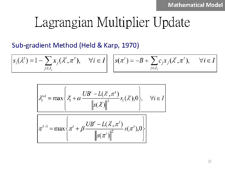 Mathematical Model Lagrangian Multiplier Update Sub-gradient Method (Held & Karp, 1970) 15 