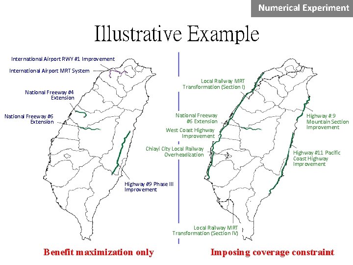 Numerical Experiment Illustrative Example International Airport RWY #1 Improvement International Airport MRT System Local