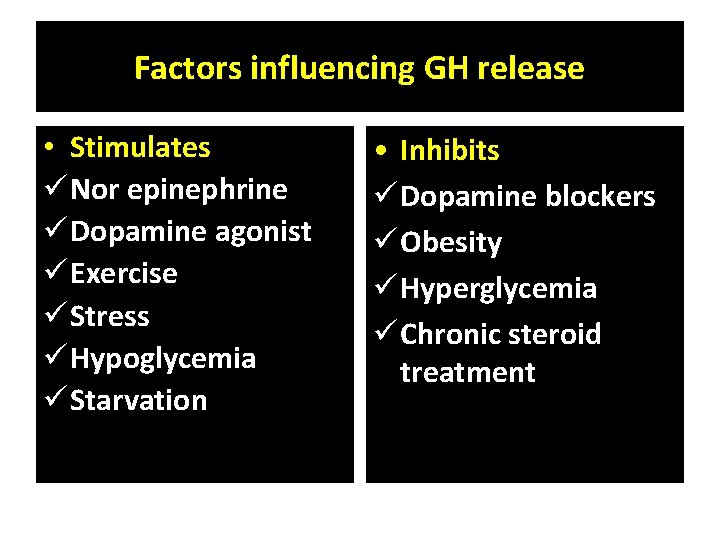 Factors influencing GH release • Stimulates ü Nor epinephrine ü Dopamine agonist ü Exercise