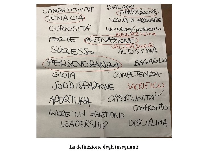 La definizione degli insegnanti 