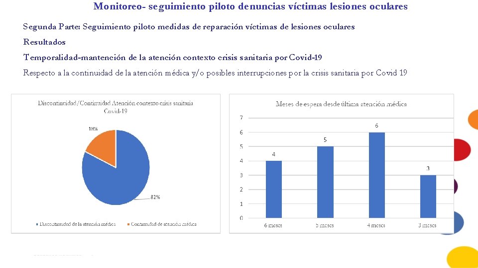 Monitoreo- seguimiento piloto denuncias víctimas lesiones oculares Segunda Parte: Seguimiento piloto medidas de reparación