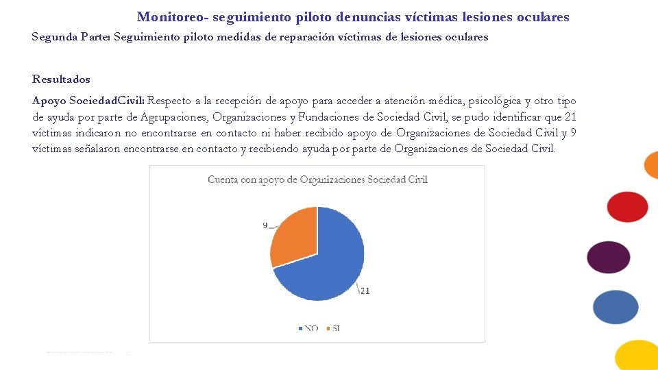 Monitoreo- seguimiento piloto denuncias víctimas lesiones oculares Segunda Parte: Seguimiento piloto medidas de reparación