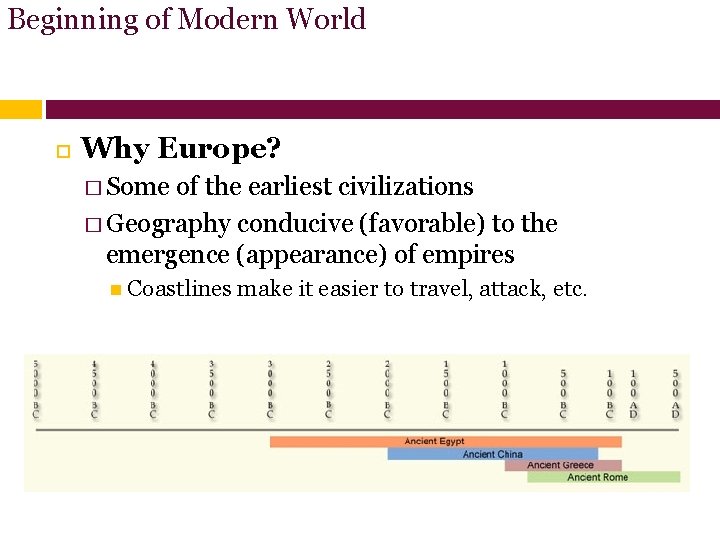 Beginning of Modern World Why Europe? � Some of the earliest civilizations � Geography