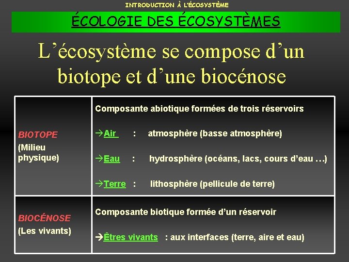 INTRODUCTION À L’ÉCOSYSTÈME ÉCOLOGIE DES ÉCOSYSTÈMES L’écosystème se compose d’un biotope et d’une biocénose