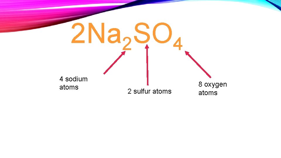 2 Na 2 SO 4 4 sodium atoms 2 sulfur atoms 8 oxygen atoms