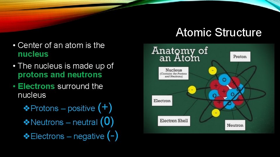 Atomic Structure • Center of an atom is the nucleus • The nucleus is