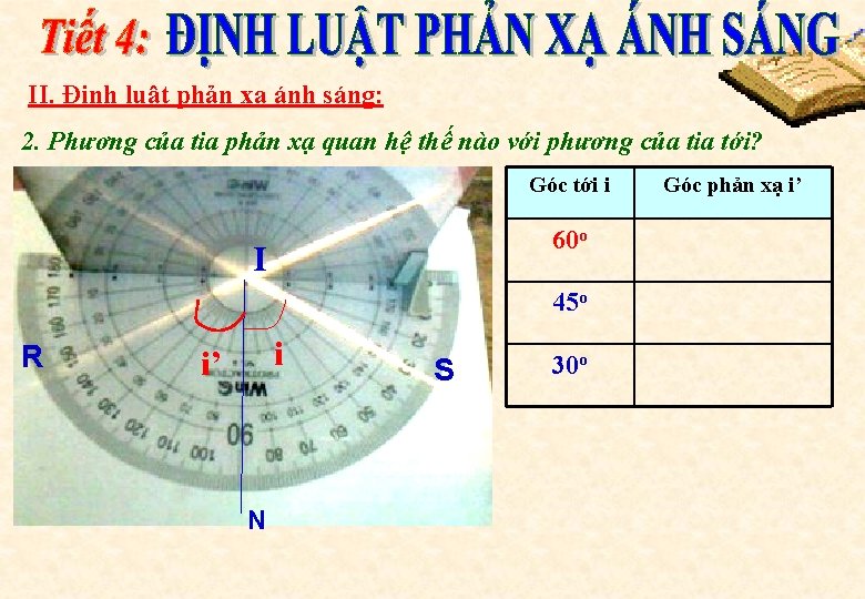 II. Định luật phản xạ ánh sáng: 2. Phương của tia phản xạ quan