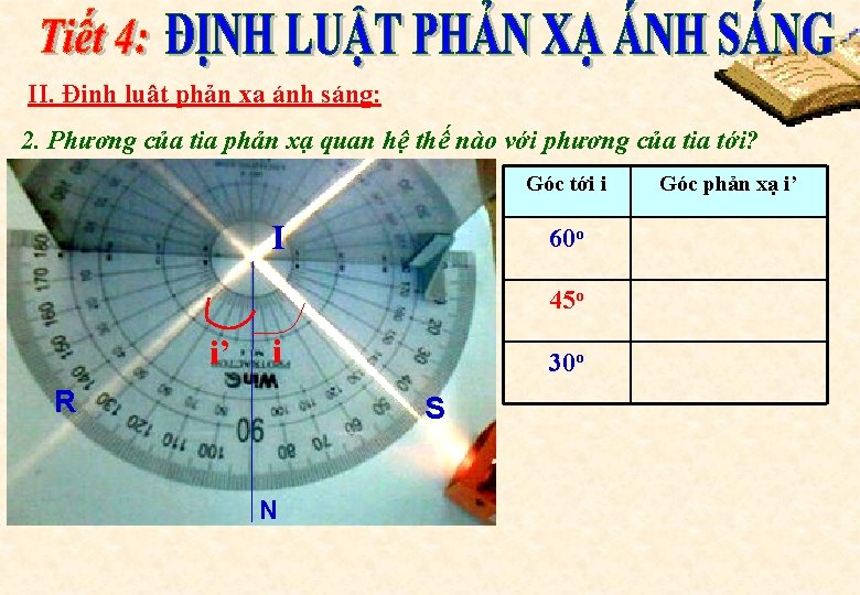 II. Định luật phản xạ ánh sáng: 2. Phương của tia phản xạ quan