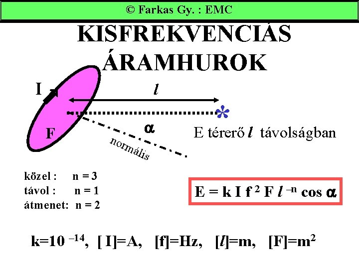 © Farkas Gy. : EMC KISFREKVENCIÁS ÁRAMHUROK I l F közel : n =