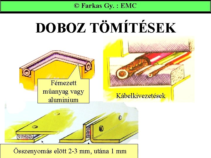 © Farkas Gy. : EMC DOBOZ TÖMÍTÉSEK Fémezett műanyag vagy aluminium Kábelkivezetések Összenyomás elött
