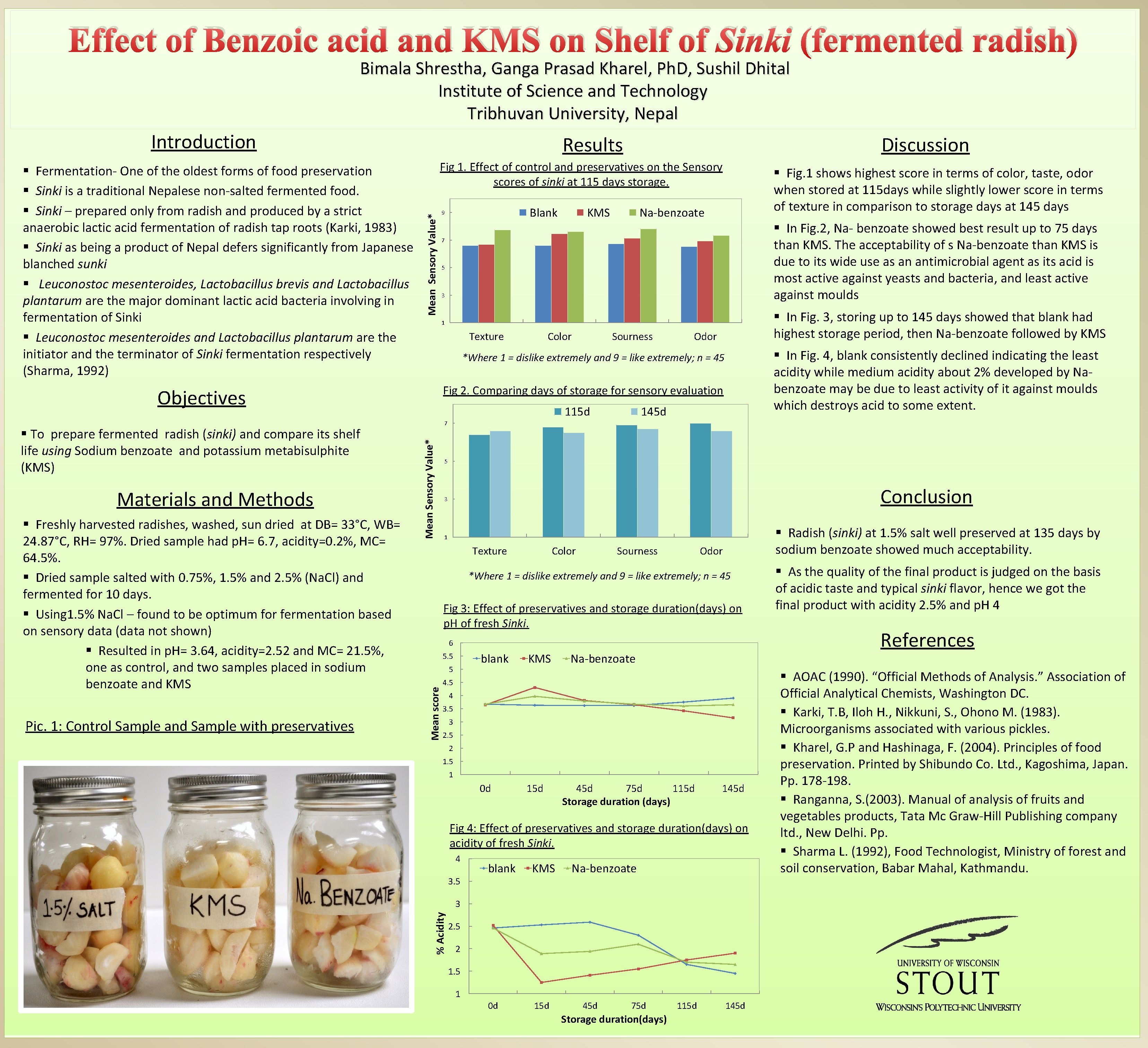 Effect of Benzoic acid and KMS on Shelf of Sinki (fermented radish) Bimala Shrestha,