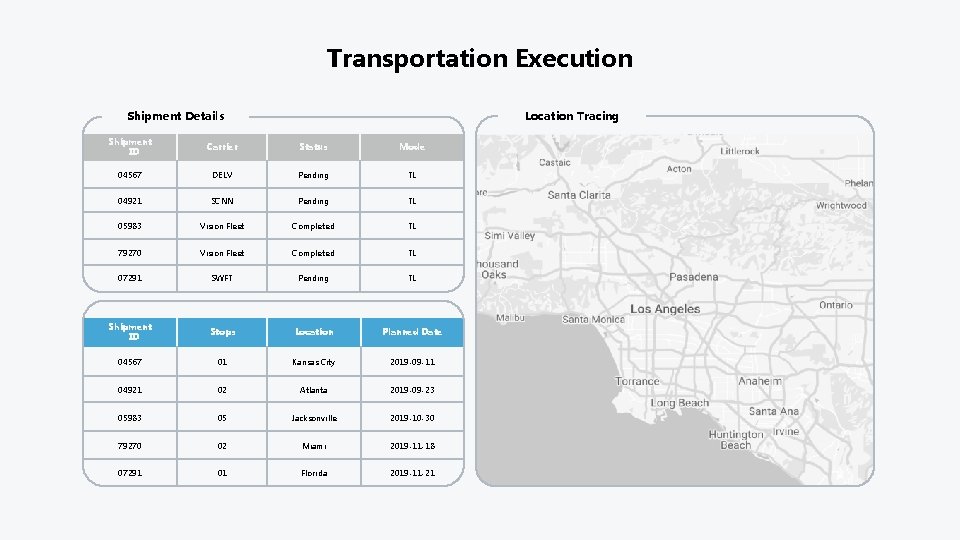 Transportation Execution Shipment Details Location Tracing Shipment ID Carrier Status Mode 04567 DELV Pending