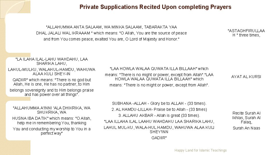 Private Supplications Recited Upon completing Prayers "ALLAHUMMA ANTA SALAAM, WA MINKA SALAAM, TABARAKTA YAA