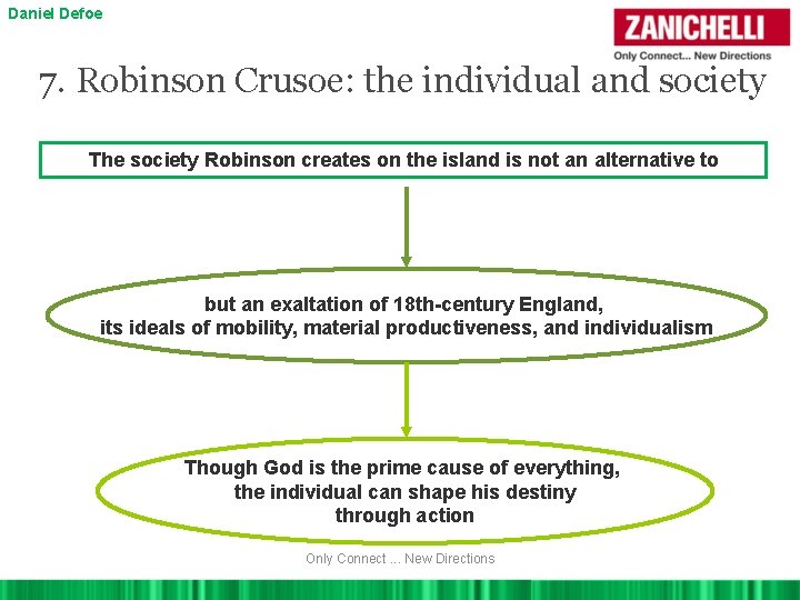 Daniel Defoe 7. Robinson Crusoe: the individual and society The society Robinson creates on