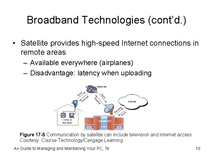 Broadband Technologies (cont’d. ) • Satellite provides high-speed Internet connections in remote areas –