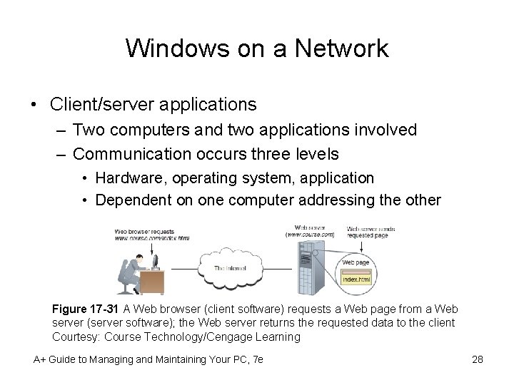 Windows on a Network • Client/server applications – Two computers and two applications involved