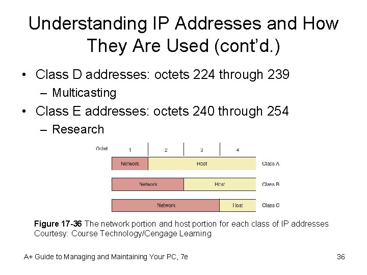 Understanding IP Addresses and How They Are Used (cont’d. ) • Class D addresses: