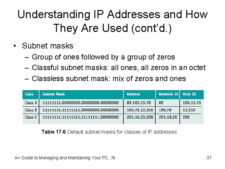 Understanding IP Addresses and How They Are Used (cont’d. ) • Subnet masks –