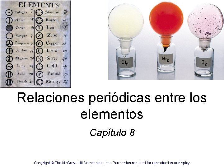 Relaciones periódicas entre los elementos Capítulo 8 Copyright © The Mc. Graw-Hill Companies, Inc. Relaciones periódicas entre los elementos Capítulo 8 Copyright © The Mc. Graw-Hill Companies, Inc.
