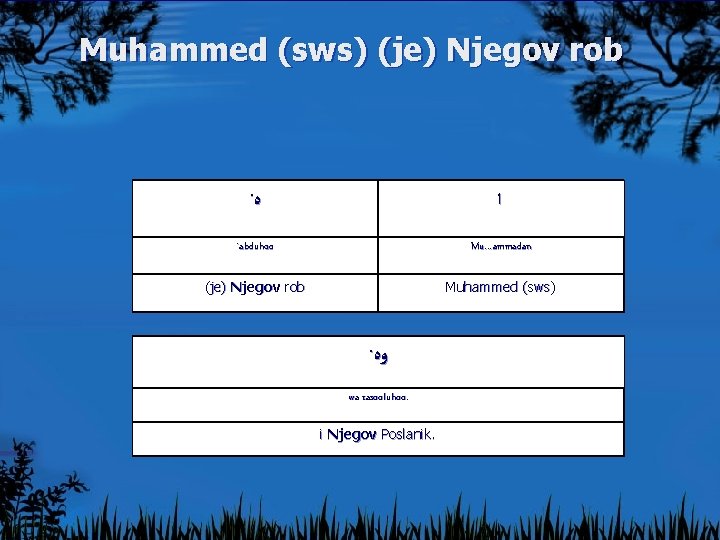 Muhammed (sws) (je) Njegov rob ، ﻩ ﺍ `abduhoo Mu…ammadan (je) Njegov rob Muhammed
