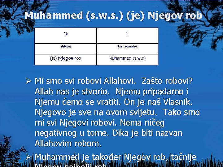 Muhammed (s. w. s. ) (je) Njegov rob ، ﻩ ﺍ `abduhoo Mu…ammadan (je)