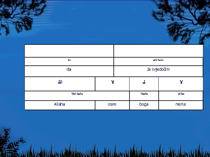 'an ash-hadu da Ja svjedočim ﺍﻟﻠ ﻻ 'illal-laahu Allaha osim ﻟـ ـ ﻻ 'ilaaha