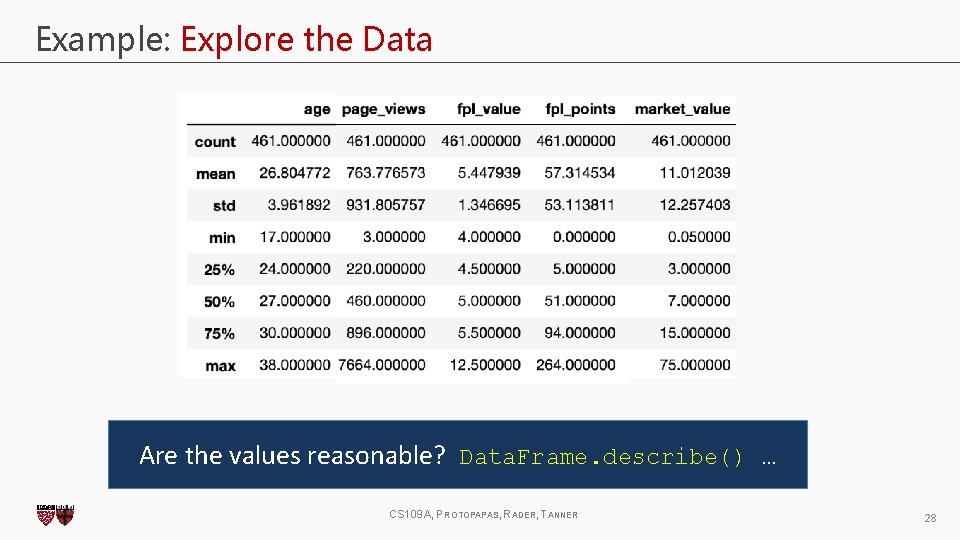 Example: Explore the Data Are the values reasonable? Data. Frame. describe() … CS 109 Example: Explore the Data Are the values reasonable? Data. Frame. describe() … CS 109