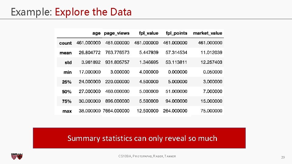 Example: Explore the Data Summary statistics can only reveal so much CS 109 A, Example: Explore the Data Summary statistics can only reveal so much CS 109 A,