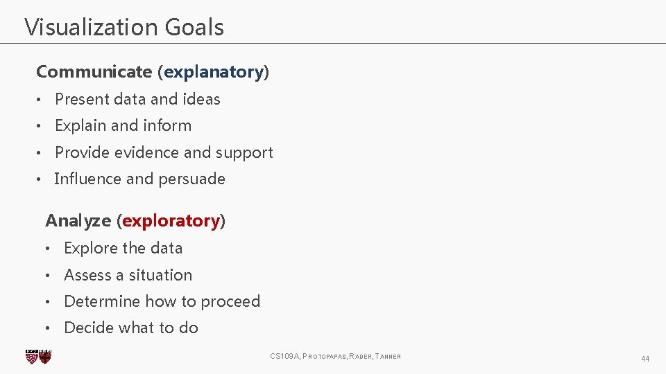 Visualization Goals Communicate (explanatory) • Present data and ideas • Explain and inform • Visualization Goals Communicate (explanatory) • Present data and ideas • Explain and inform •