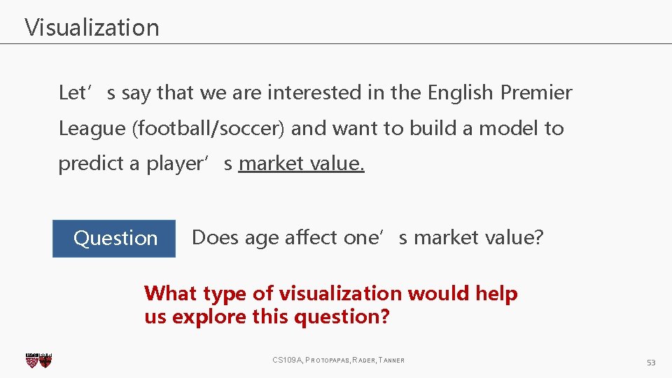 Visualization Let’s say that we are interested in the English Premier League (football/soccer) and Visualization Let’s say that we are interested in the English Premier League (football/soccer) and