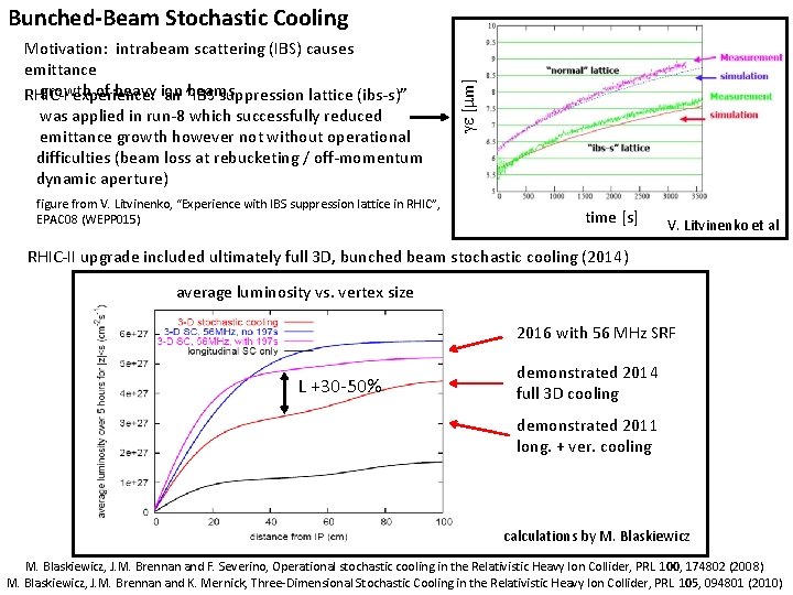 Motivation: intrabeam scattering (IBS) causes emittance growth of heavy ion beams RHIC-I experience: an