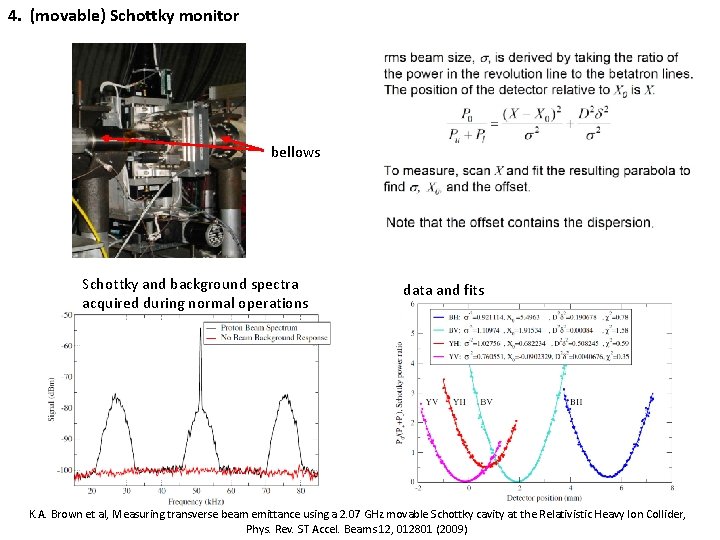 4. (movable) Schottky monitor bellows Schottky and background spectra acquired during normal operations data