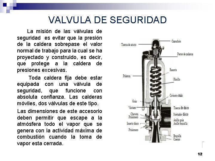 VALVULA DE SEGURIDAD La misión de las válvulas de seguridad es evitar que la