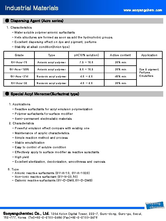 Industrial Materials www. sooyangchem. com ● Dispersing Agent (Acro series) 1. Characteristics - Water