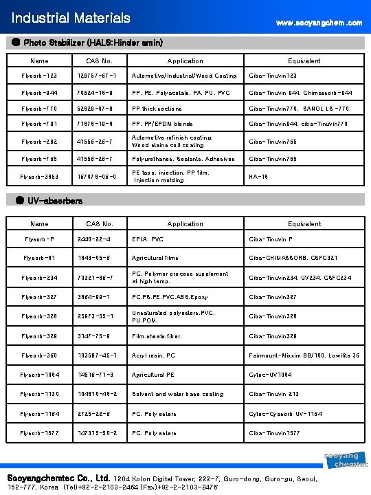 Industrial Materials www. sooyangchem. com ● Photo Stabilizer (HALS: Hinder amin) Name CAS No.