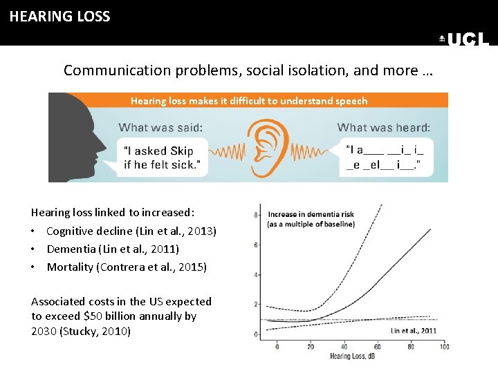 HEARING LOSS UCL Communication problems, social isolation, and more … Hearing loss makes it HEARING LOSS UCL Communication problems, social isolation, and more … Hearing loss makes it