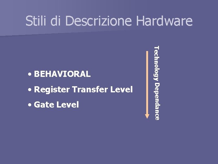 Stili di Descrizione Hardware • Register Transfer Level • Gate Level Technology Dependance •