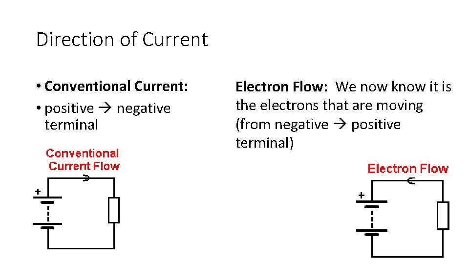 Direction of Current • Conventional Current: • positive negative terminal Electron Flow: We now