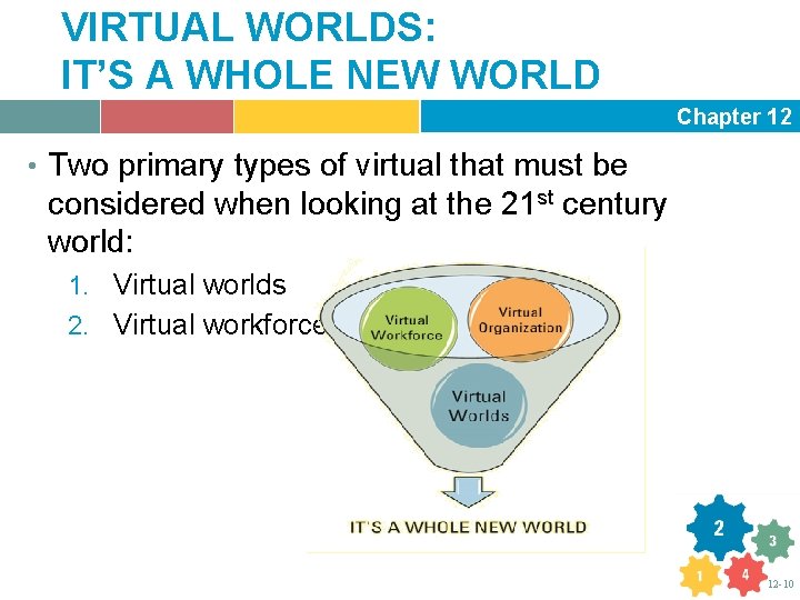VIRTUAL WORLDS: IT’S A WHOLE NEW WORLD Chapter 12 • Two primary types of