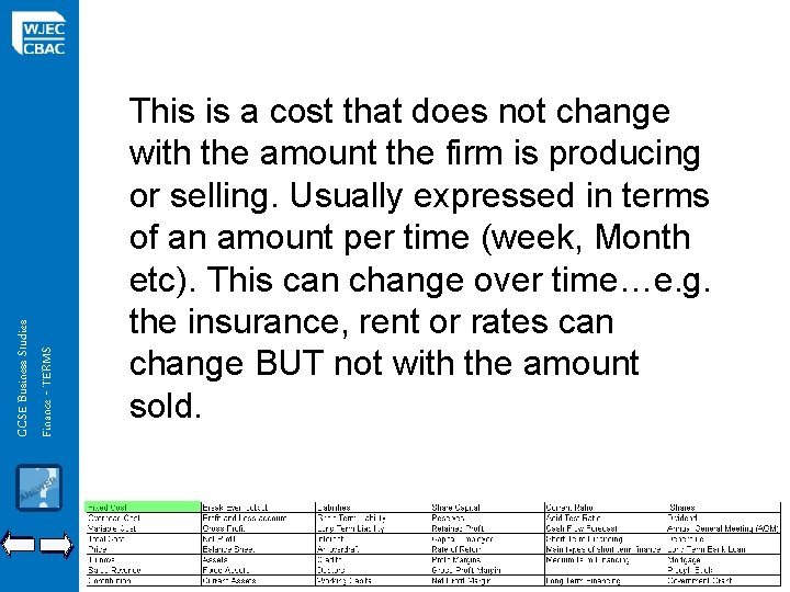 GCSE Business Studies Finance - TERMS This is a cost that does not change