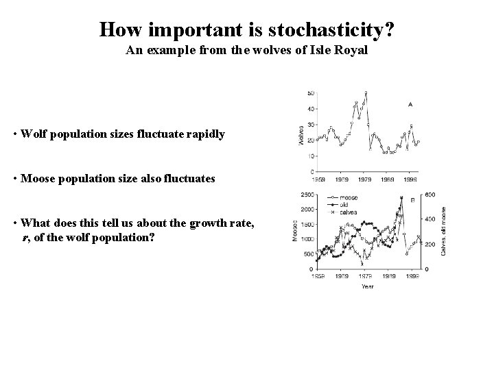 How important is stochasticity? An example from the wolves of Isle Royal • Wolf