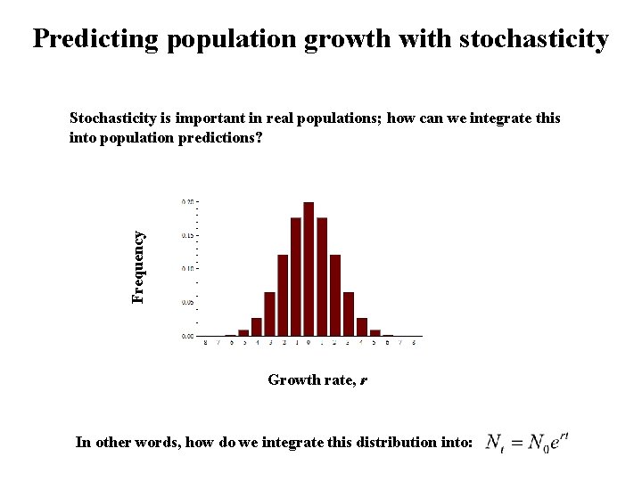 Predicting population growth with stochasticity Frequency Stochasticity is important in real populations; how can